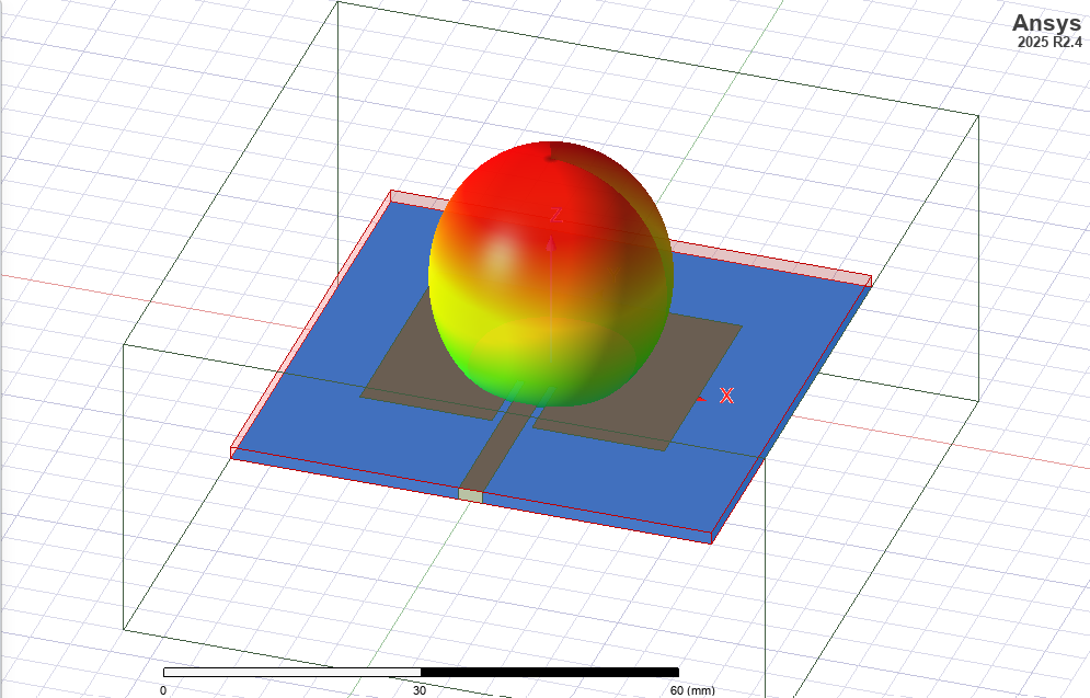 Radiation pattern at 2.4 GHz drawn over the antenna model: a single lobe leaving the patch away from the ground plane